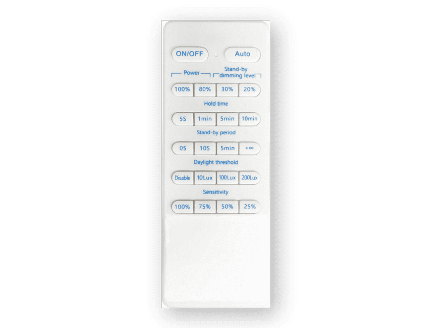IC-R22-IR-W-BAT